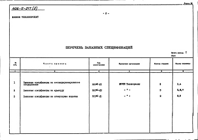 Состав фльбома. Типовой проект 406-9-217 Альбом 2 Заказные спецификации