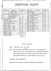 Состав фльбома. Типовой проект 406-9-228Альбом 2 Тепловой контроль и автоматика