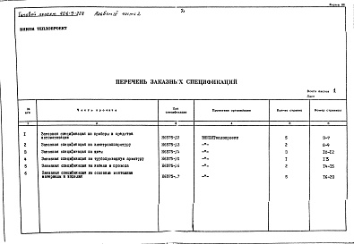 Состав фльбома. Типовой проект 406-9-228Альбом 4 Часть 2 Тепловой контроль и автоматика. Заказные спецификации