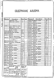 Состав фльбома. Типовой проект 406-9-234 Альбом 1 Рабочие чертежи