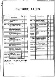 Состав фльбома. Типовой проект 406-9-234 Альбом 2 Тепловой контроль и автоматика
