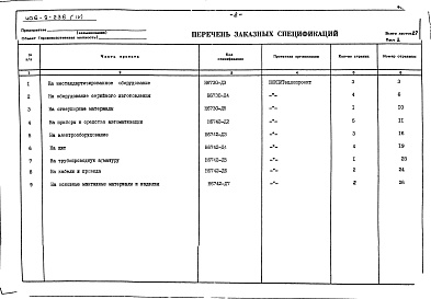 Состав фльбома. Типовой проект 406-9-236Альбом 4 Заказные спецификации