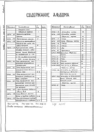 Состав фльбома. Типовой проект 406-9-237Альбом 2 Тепловой контроль и автоматика