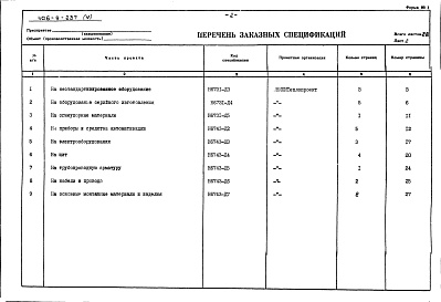 Состав фльбома. Типовой проект 406-9-237Альбом 5 Заказные спецификации