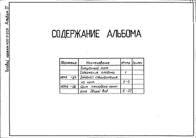 Состав фльбома. Типовой проект 406-9-239Альбом 3 Тепловой контроль и автоматика. Чертежи задания заводу-изготовителю