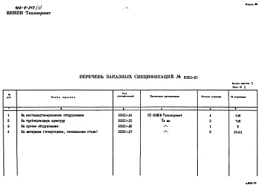 Состав фльбома. Типовой проект 406-9-247Альбом 2 Заказные спецификации