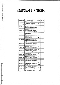 Состав фльбома. Типовой проект 406-9-258.83 Альбом 2 Тепловой контроль и автоматика