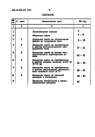 Состав фльбома. Типовой проект 406-9-258.83Альбом 7 Сметы