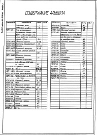 Состав фльбома. Типовой проект 406-9-261.83Альбом 1 Рабочие чертежи