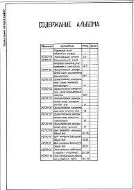 Состав фльбома. Типовой проект 406-9-265.83Альбом 2 Тепловой контроль и автоматика