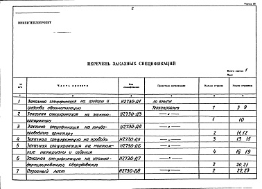 Состав фльбома. Типовой проект 406-9-265.83Альбом 4 Заказные спецификации.Часть 2 Тепловой контроль и автоматика