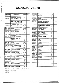 Состав фльбома. Типовой проект 406-9-267.83Альбом 1 Рабочие чертежи