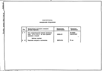 Состав фльбома. Типовой проект 406-9-276.83Альбом 5 Спецификации оборудования