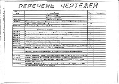 Состав фльбома. Типовой проект 406-9-136Альбом 2 Тепловой контроль и автоматика