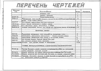 Состав фльбома. Типовой проект 406-9-138Альбом 2 Тепловой контроль и автоматика