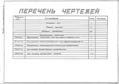 Состав фльбома. Типовой проект 406-9-138Альбом 3 Тепловой контроль и автоматика. Чертежи задания заводу-изготовителю