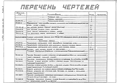 Состав фльбома. Типовой проект 406-9-140Альбом 2 Тепловой контроль и автоматика