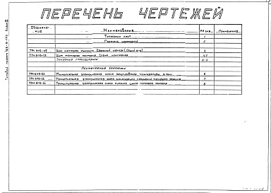 Состав фльбома. Типовой проект 406-9-140Альбом 3 Тепловой контроль и автоматика.Чертежи задания заводу-изготовителю