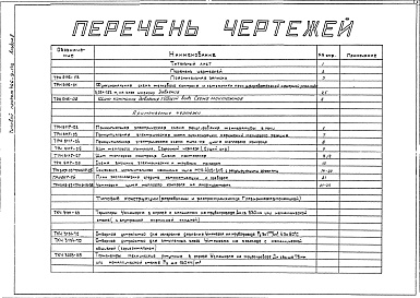 Состав фльбома. Типовой проект 406-9-142Альбом 2 Тепловой контроль и автоматика