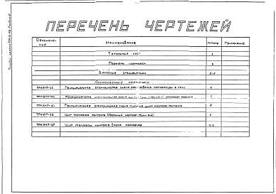 Состав фльбома. Типовой проект 406-9-142Альбом 3 Тепловой контроль и автоматика.Чертежи задания заводу-изготовителю