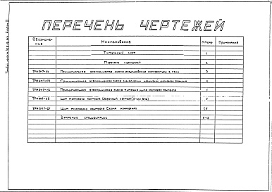 Состав фльбома. Типовой проект 406-9-144Альбом 3 Тепловой контроль и автоматика.Чертежи задания заводу-изготовителю