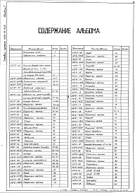 Состав фльбома. Типовой проект 406-9-243Альбом 1 Рабочие чертежи