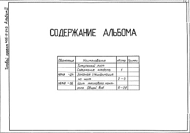 Состав фльбома. Типовой проект 406-9-243Альбом 3 Тепловой контроль и автоматика.Чертежи задания заводу-изготовителю