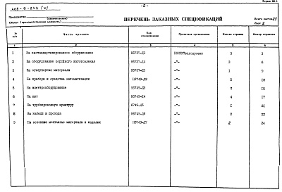 Состав фльбома. Типовой проект 406-9-243Альбом 5 Заказные спецификации