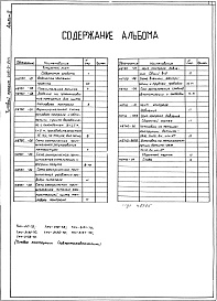 Состав фльбома. Типовой проект 406-9-244Альбом 2 Тепловой контроль и автоматика