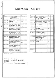 Состав фльбома. Типовой проект 406-9-245Альбом 2 Тепловой контроль и автоматика