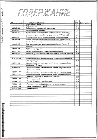 Состав фльбома. Типовой проект 406-9-248Альбом 2 Тепловой контроль и автоматика