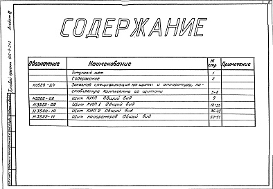 Состав фльбома. Типовой проект 406-9-248Альбом 3 Тепловой контроль и автоматика. Чертежи задания заводу-изготовителю