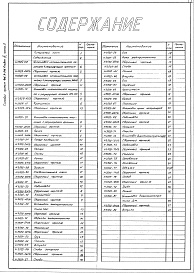 Состав фльбома. Типовой проект 406-9-248Альбом 4 Нестандартизированное оборудование. Часть 3 Тепловой контроль и автоматика