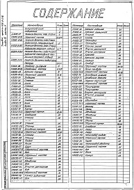 Состав фльбома. Типовой проект 406-9-248Альбом 4 Нестандартизированное оборудование. Часть 4 Механизм выкатки пода