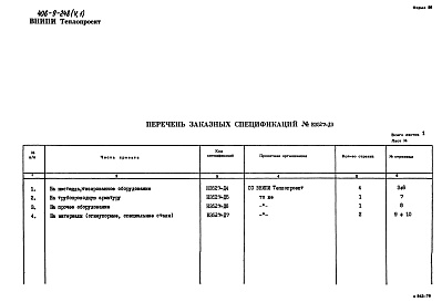 Состав фльбома. Типовой проект 406-9-248Альбом 5 Заказные спецификации. Часть 1 Материалы и оборудование печи