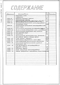 Состав фльбома. Типовой проект 406-9-252Альбом 2 Тепловой контроль и автоматика