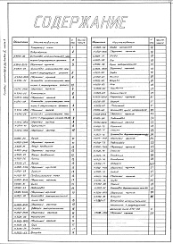 Состав фльбома. Типовой проект 406-9-252Альбом 4 Нестандартизированное оборудование. Часть 2 Тепловой контроль и автоматика