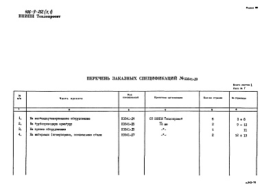 Состав фльбома. Типовой проект 406-9-252Альбом 5 Заказные спецификации. Часть 1 Материалы и оборудование печи