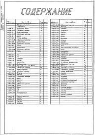 Состав фльбома. Типовой проект 406-9-254Альбом 4 Нестандартизированное оборудование. Часть 1 Литьё. Изделия из поковок и проката