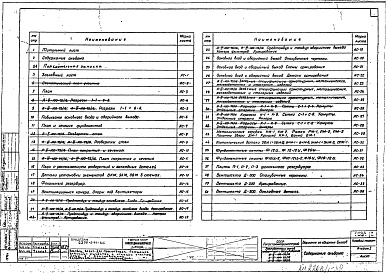 Состав фльбома. Типовой проект А-II,III,IV-100-75/16Альбом 1 Пояснительная записка и архитектурно-строительная часть. Вариант из сборных блоков