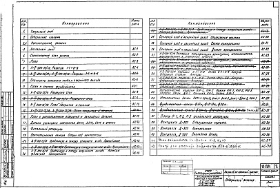 Состав фльбома. Типовой проект А-II,III,IV-200-75/18Альбом 1 Пояснительная записка и архитектурно-строительная часть. Вариант из сборных блоков