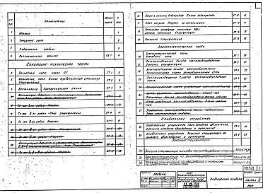 Состав фльбома. Типовой проект А-II,III,IV-200-75/18Альбом 3 Санитарно-техническая, электротехническая и слаботочная части 