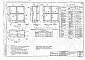 Состав фльбома. Типовой проект А-II-300-74/113Альбом 2 Чертежи санитарно-технических систем и устройств