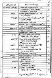 Состав фльбома. Серия У-01-01/80 УнифицированныеВыпуск 4 Арматурные изделия монолитных фундаментных плит и колонн в водонасыщенных грунтах. Рабочие чертежи