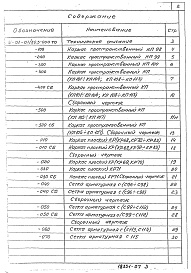 Состав фльбома. Серия У-01-01/80 УнифицированныеВыпуск 5 Арматурные изделия монолитных частей перекрытий и стен. Рабочие чертежи