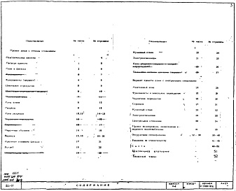 Состав фльбома. Типовой проект 3-35-3Щ(3Щ-37)Альбом 1 Монтажные чертежи