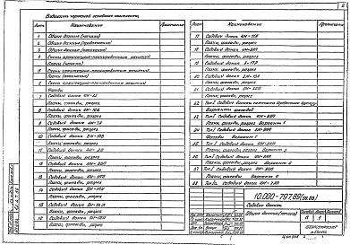 Состав фльбома. Типовой проект 10.000-797.89Альбом 1 Примеры конструктивных узлов и деталей. Материалы для проектирования.