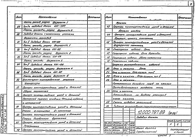 Состав фльбома. Типовой проект 10.000-797.89Альбом 1 Примеры конструктивных узлов и деталей. Материалы для проектирования.