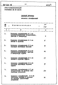 Состав фльбома. Типовой проект 161-26-12Альбом 5 Заказные спецификации