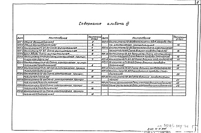 Состав фльбома. Типовой проект 503-2-10.84Альбом 4 Автоматизация сантехнических систем